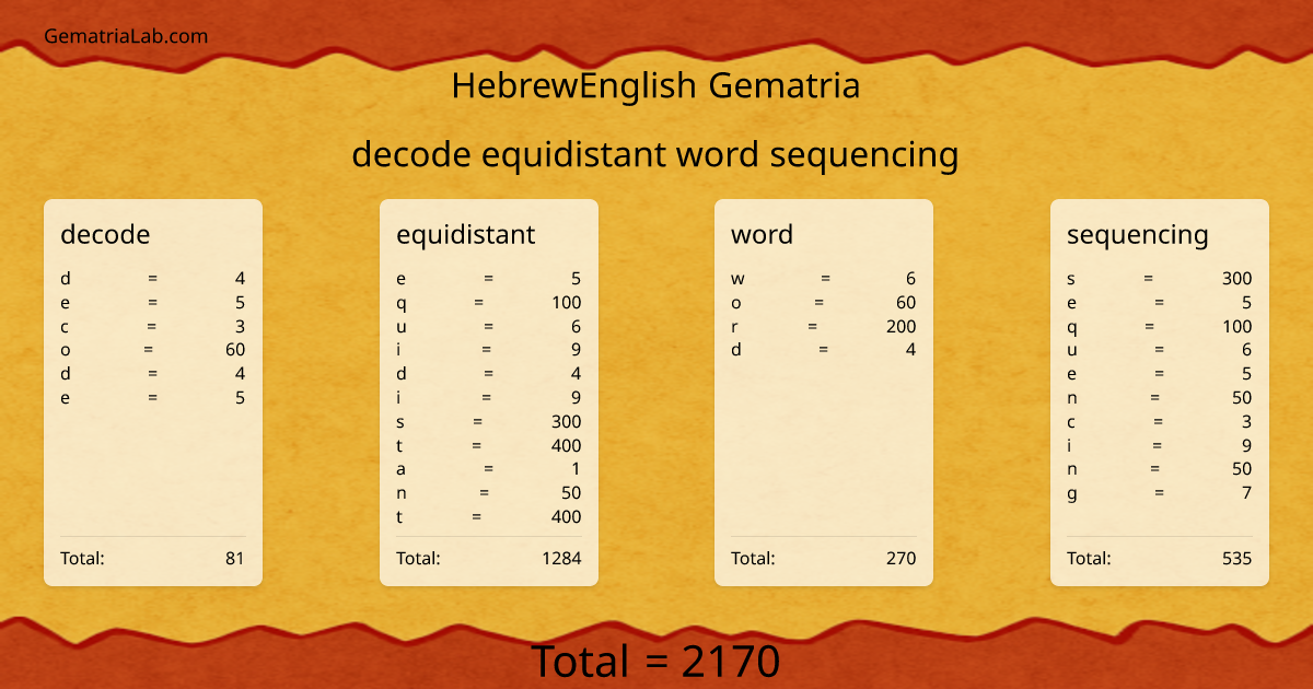 decode equidistant word sequencing in hebrewEnglish Gematria